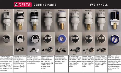 59 EACH Add to Cart Delta <strong>Faucet</strong> Cartridge Assembly for Monitor® 1700 Series Part # DRP32104 Item # 1390982 Mfr. . Faucet stem identification chart